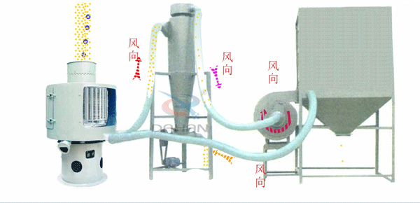 原理動(dòng)圖