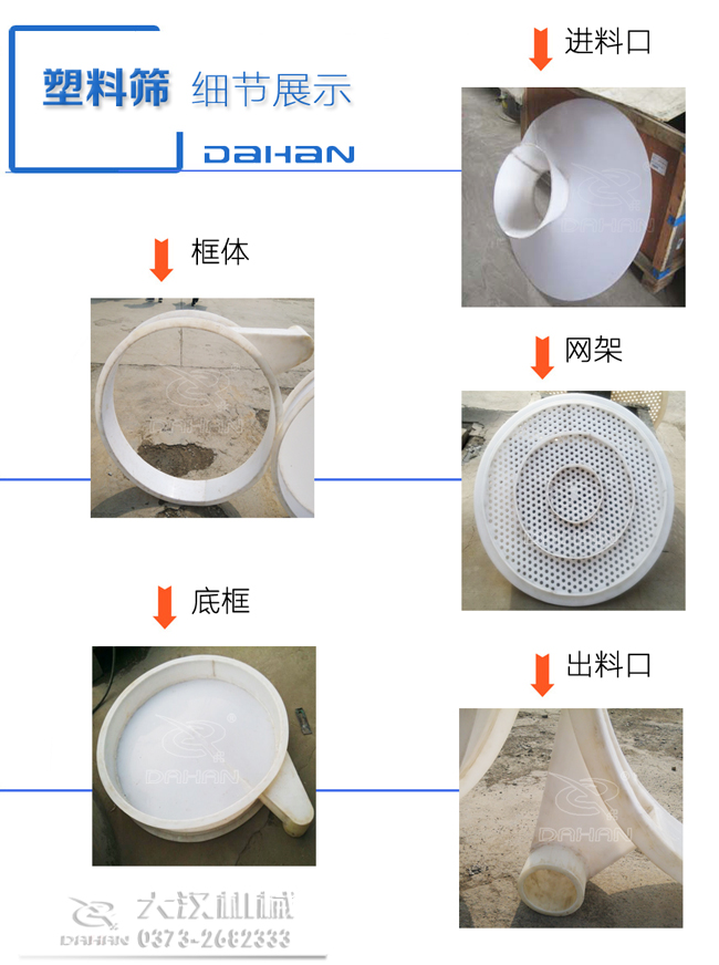 塑料振動篩細節圖