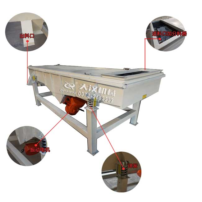 石料振動篩細節(jié)展示